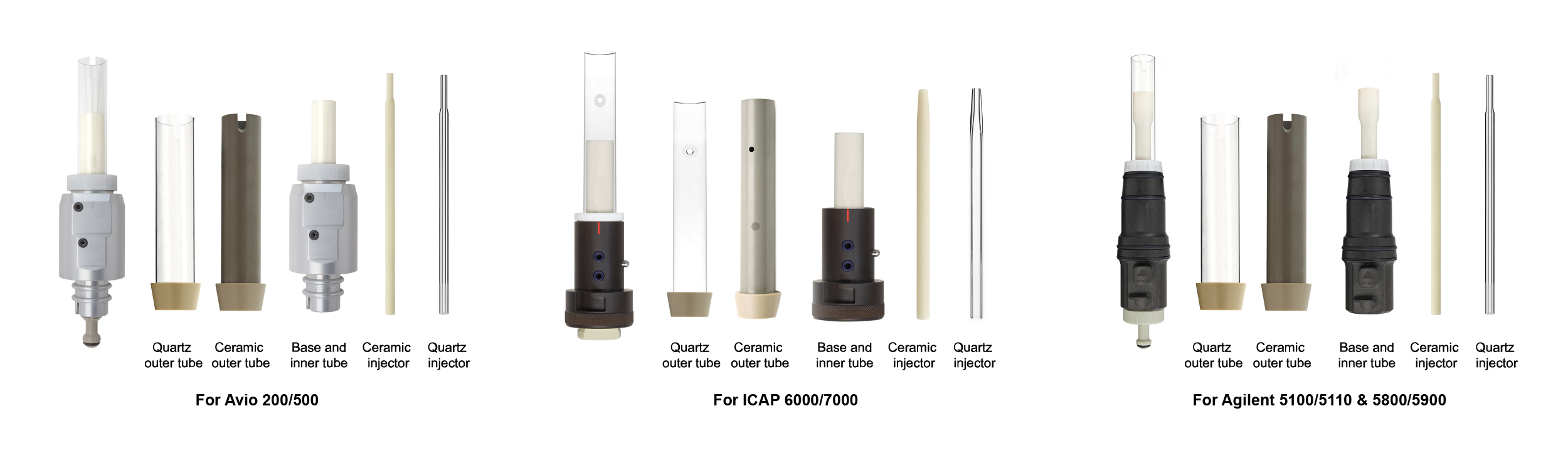 DTorch Demountable Torch Glass Expansion