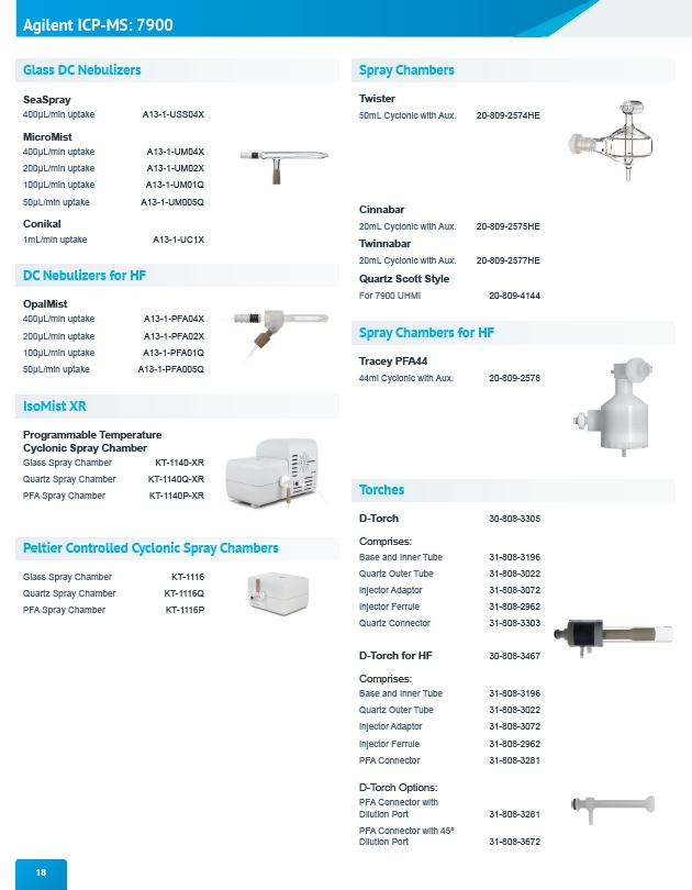 GE Catalogue 10 Page 20