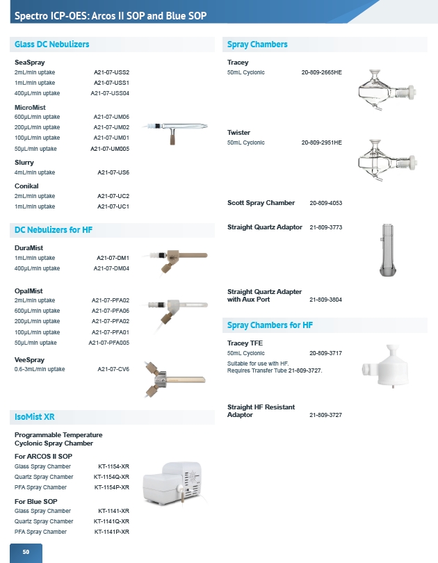 GE Catalogue 10 Page 52