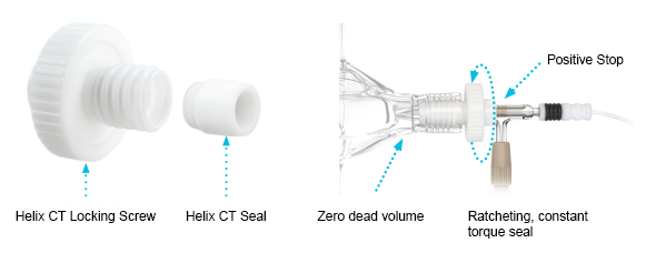 Twister Spray Chamber with Helix CT and Screw Mount